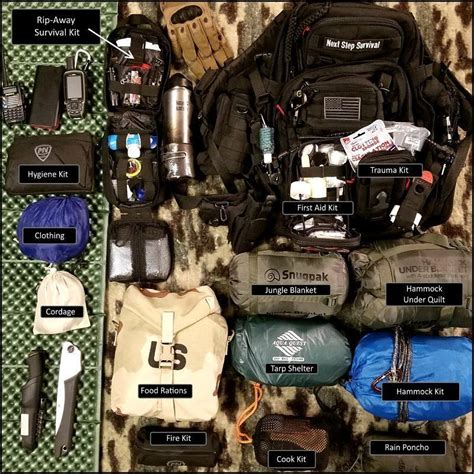 Survival Pack Gear Loadout Survival Training Pack Bushcraft Kit