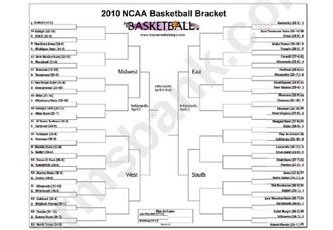 Empty Bracket Ncaa Form Fillable Printable Forms Free Online