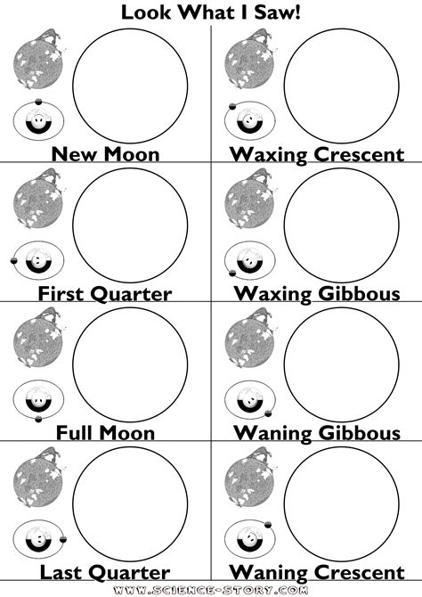 Phases Of The Moon With Oreos Worksheet New Calendar Template Moon