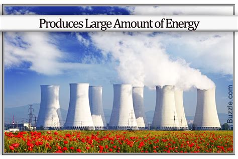 Nuclear powers america's cities and towns more reliably than any other energy source. Nuclear power advantages and disadvantages essay