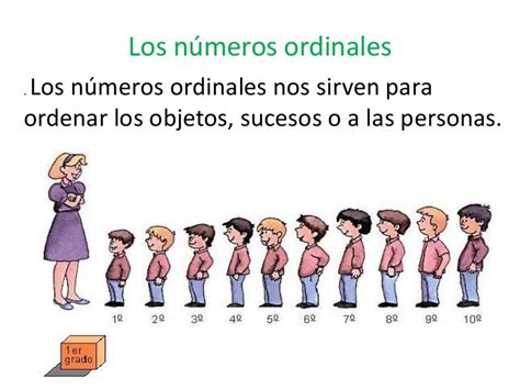 Los Números Ordinales Más Spanish Teaching Resources Rainbow Wallpaper