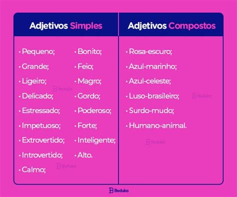 Adjetivos Tipos Significados E Exemplos Adjetivos O Que Adjetivo Sexiz Pix
