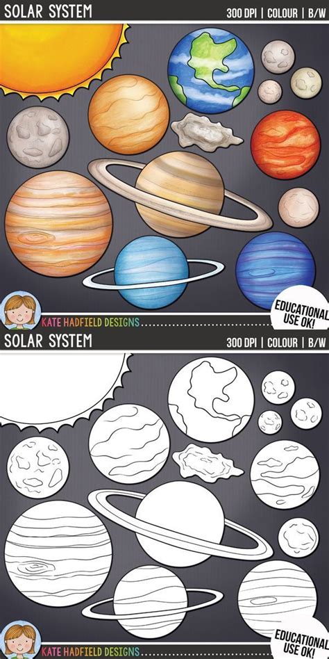 Solar System Planet Clip Art For Teachers Includes Coloured Clipart