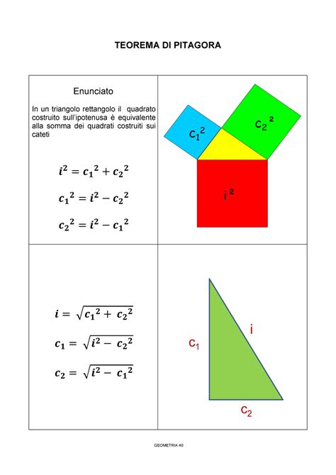 Teorema Di Pitagora Appunti Lezioni Fisica Con Elementi Di Matematica