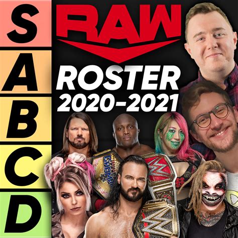 TIER LIST: WWE Raw Roster 2020-2021 - Cultaholic Wrestling | Lyssna här ...