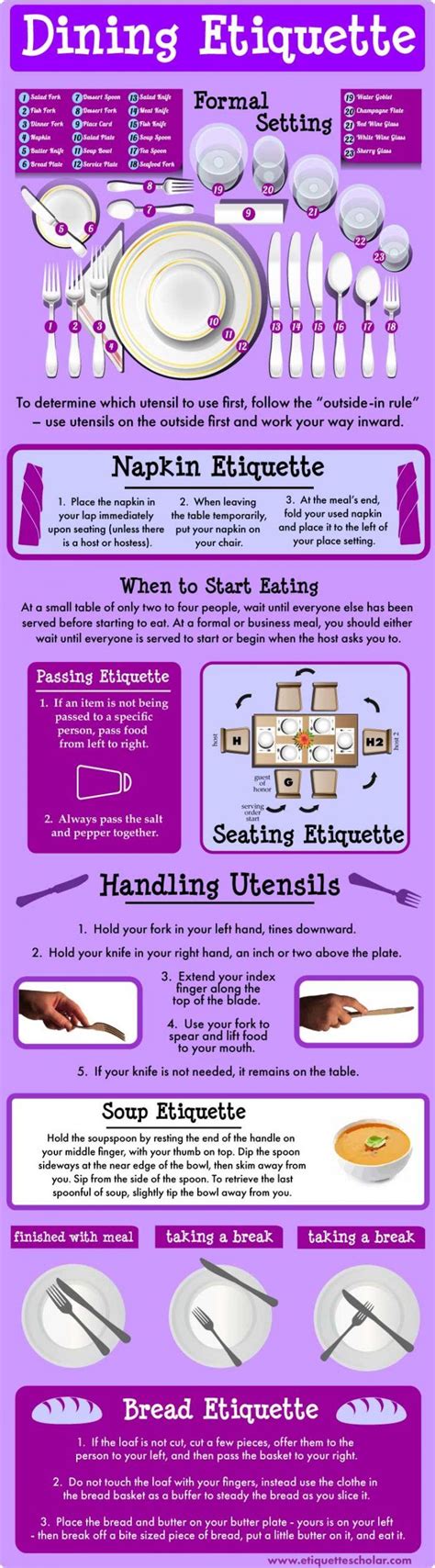 Table Manners 101 Ultimate Guide Video Instructions