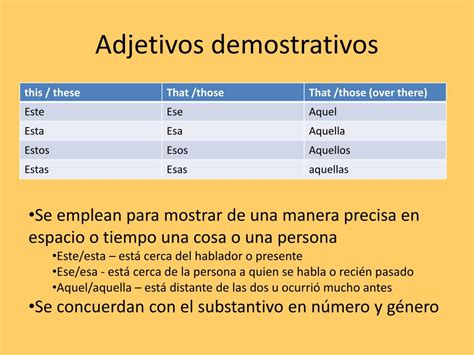 Ppt Adjetivos Demostrativos Powerpoint Presentation Free Download