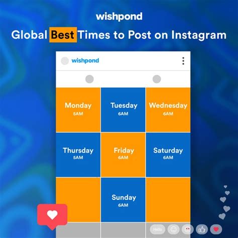 The Best Time To Post Reels On Instagram In 2022 Updated
