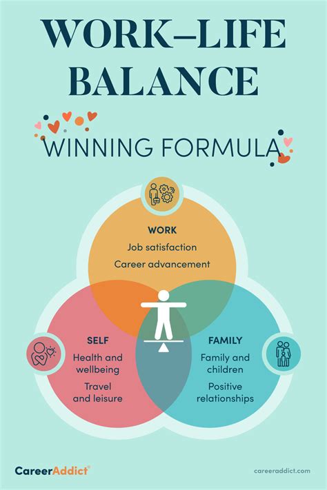 Work Life Balance Tips Work Life Quotes Work Life Balance Quotes Overwhelmed Mom Feeling