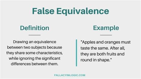 False Equivalence Fallacy — Or Comparing Apples And Oranges Fallacy