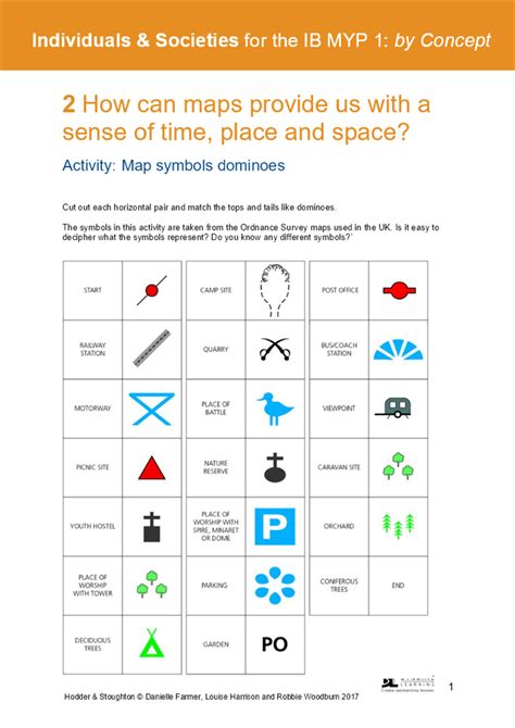 Activity Map Symbols Dominoes Boost