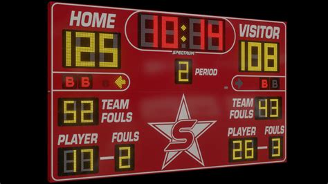 High School Gymnasium Scoreboards 10 Basketball Scoreboards