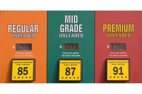 Low Gas Prices Are So 2016 | News | Cars.com