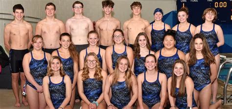 Louisville Leopards Girls Swimming Roster 2023 2024 Louisville High