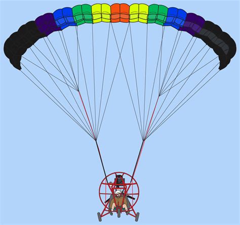 Easy Flight Powered Parachutes Performance Designs Sunriser Wing