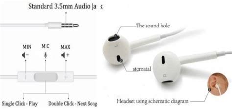 Apple Headphone Wiring Diagram