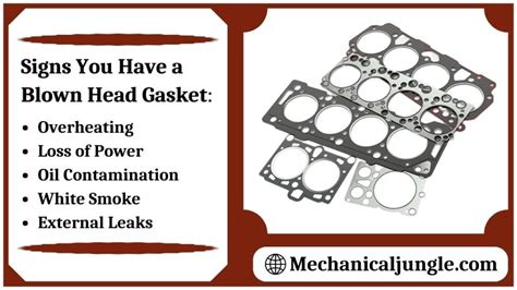 What Is A Head Gasket Functions Performed By Head Gasket Signs You