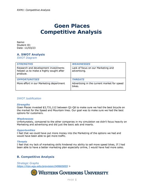 Competitive Analysis Task 2 - RXM1: Competitive Analysis Goen Places