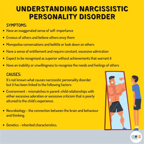 understanding narcissistic personality disorder camhs professionals