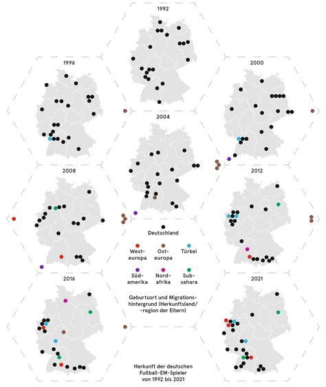 Dänemark wirft wales aus der em. Deutschland: Fußball-EM-Spieler | ZEITmagazin