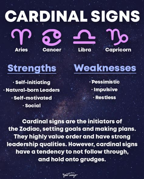 Cardinal Signs In Astrology Meanings Traits Explained Yourtango My