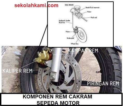 Komponen Rem Cakram Sepeda Motor 10 Jenis Dan Pembahasan Sekolah Kami