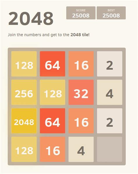 Strategy Guide To Winning The 2048 Game Traveling The Multiverse