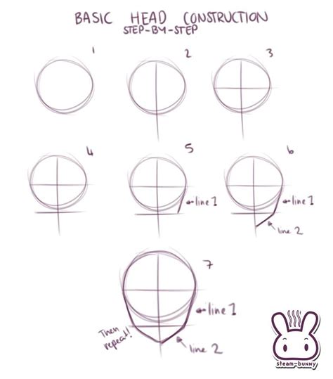 anime head tutorial by steam bunny on deviantart anime drawings