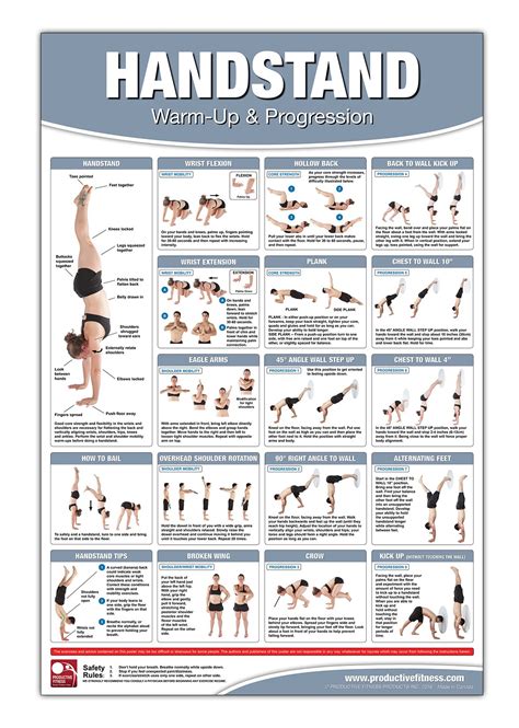Buy Handstand Chart Warm Up And Progression Learn How To Do A