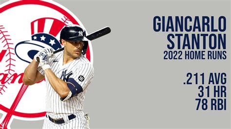 Giancarlo Stanton 2022 Home Runs Youtube