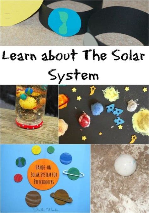 Earths Orbit Solar System Science For Kids Science For Kids