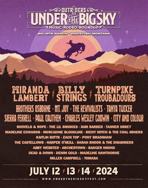 Under The Big Sky Fest Announces Massive 2024 Lineup Saving Country Music