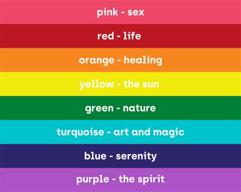 The Meaning Behind The Rainbow Pride Flag Just Enough Wines