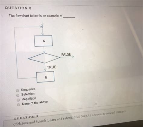 Example Of Flowchart With Answer Flow Chart