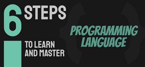 6 Steps To Learn And Master A Programming Language Geeksforgeeks