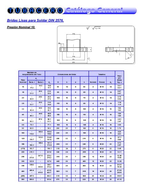 Flange Din 2576 Pdf