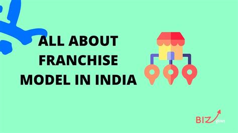 How To Of The Franchise Business Model Covering All Aspects Of It Biz