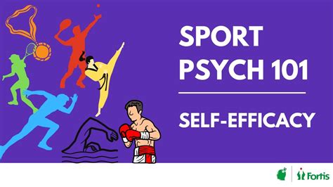 Sport Psych 101 Self Efficacy Youtube