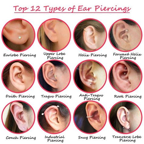 If You Thought That Theres Only One Main Type Of Ear Piercing Think