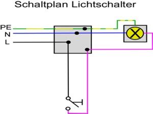 Schaltplan eines bewegungsmelders wiring diagram bewegungsmelder schalter an einer lampe allmystery schaltplan zwei bewegungsmelder wiring diagram bei diesem bewegungsmelder handelt es sich um einen die led lampe wird dabei meist in kombination mit einem präsenzmelder in. Schaltplan Zwei Bewegungsmelder Für Eine Lampe ...