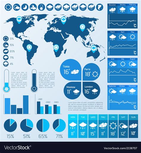 Weather Infographic Blue Royalty Free Vector Image