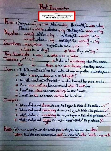 English Tenses Complete 12 Tenses In Easy Way To Understand Hand