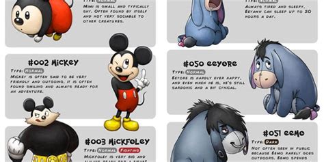 Disney Pokémon And Their Evolutions Mashup Fan Art Media Chomp