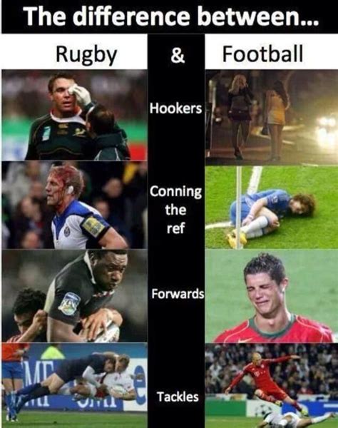 Here's some french vocab for rugby matches you watch or play. Front Row Union on Twitter | Rugby quotes, Rugby funny, Rugby memes