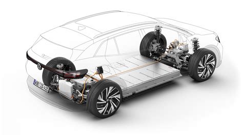 Volkswagen Id4 Electric Suv Debuts 77 Kwh Battery 520 Km Range