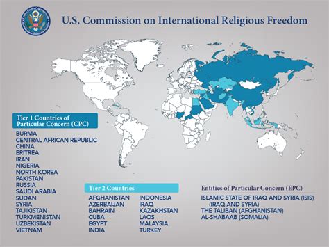 Freedom of religion under the malaysian federal. State Department Names the World's Worst Violators of ...