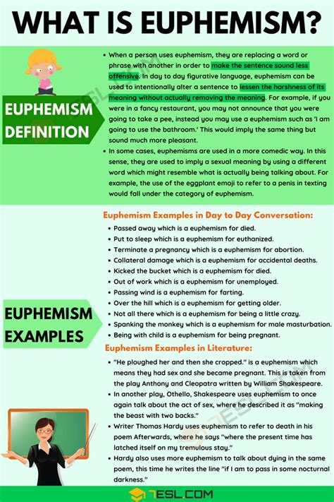 Euphemism Definition And Examples Of Euphemism In Speech And Literature