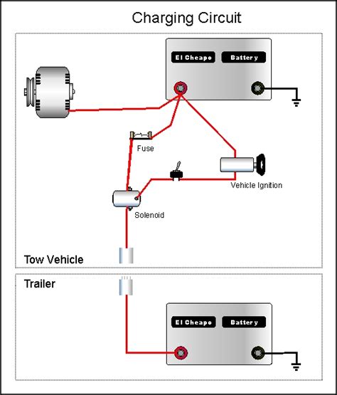 Your trailer should already utilize the 12v+ source to charge the surge brake battery. Trailer battery wiring questions? - Expedition Portal