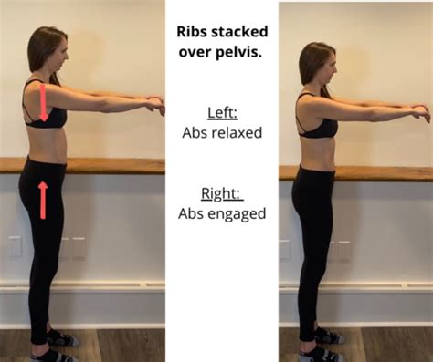 What Is Rib Flare Core Exercise Solutions