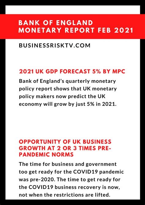 Bank Of England Monetary Report February 2021 Businessrisktv
